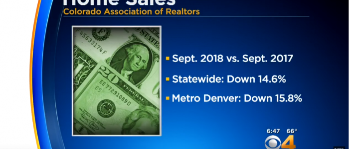 CBS 4 News YouTube Video Screenshot of September Decline in Housing Market